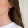 Billede af PURE Clara Earring W.Zircon