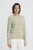 Billede af Fransa Ricki Cardigan Green